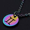 201 Stainless Steel Pendants Necklaces NJEW-S105-JN627-3-1