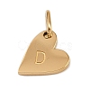 304 Stainless Steel Charms STAS-L291-01G-D-2