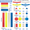 4 Sheet 4 Color Waterproof Plastic Reflective Sticker DIY-GF0004-88-2