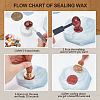 Wax Seal Stamp Set AJEW-WH0208-1206-4