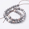 Natural Pink Zebra Jasper Beads Strands X-G-J376-46F-4mm-2