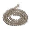 Transparent Glass Beads Strands EGLA-A044-T3mm-MD16-3