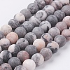 Natural Pink Zebra Jasper Beads Strands X-G-J376-46F-4mm-1