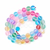 Synthetic Moonstone Beads Strands G-E573-01B-13-3