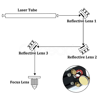 Silicon Gold-Plated Reflective Lens AJEW-WH0248-391B-1