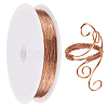 Eco-Friendly Copper Wire CWIR-SC0001-04A-RG-1