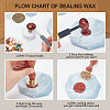 Golden Plated Brass Sealing Wax Stamp Head AJEW-WH0208-916-4