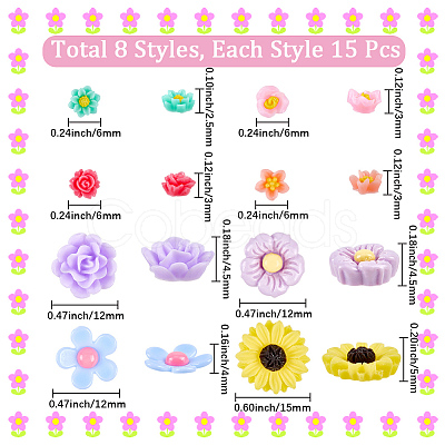 120Pcs 8 Styles Opaque Resin Cabochons RESI-PA0001-13-1