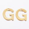 304 Stainless Steel Charms STAS-P141-G-1