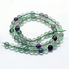 Natural Fluorite Beads Strands G-I199-12-10mm-2
