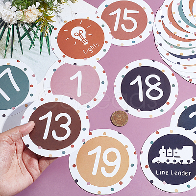 36Pcs 36 Styles Flat Round Paper Blank Label Stickers DIY-WH0308-853B-1