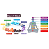 Chakra Gemstone Stretch Bracelets X-BJEW-JB02288-02-2
