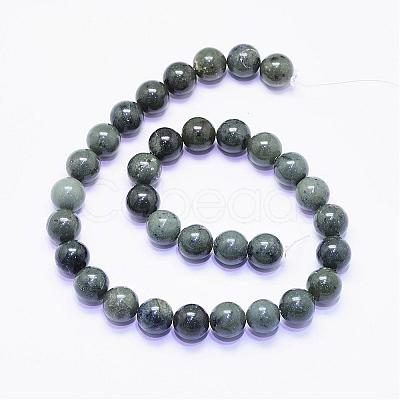 Natural Green Jade Round Bead Strands G-F425-36-1