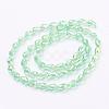 Electroplate Glass Beads EGLA-R006-11x8mm-M-2