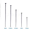 Iron Flat Head Pins IFIN-PH0021-01-2