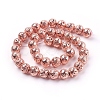 Electroplated Natural Lava Rock Bead Strands G-E429-01-12mm-RG-2