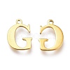 PVD Vacuum Plating  304 Stainless Steel Charms STAS-H112-G-G-2