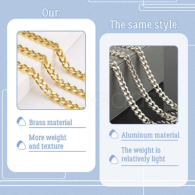 9.84 Feet Brass Faceted Curb Chains CHC-TA0001-31-1