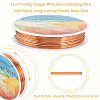 Eco-Friendly Copper Wire CWIR-SC0001-04E-RG-2
