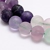 Natural Fluorite Bead Strands G-A163-06-8mm-3
