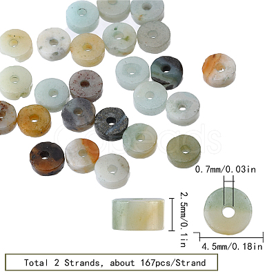 SUNNYCLUE 2 Strands Natural Flower Amazonite Beads Strands G-SC0002-72A-1