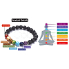 Yoga Chakra Jewelry X-BJEW-K142-A-2