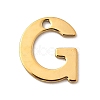 304 Stainless Steel Charms LS-STAS-B093-12G-G-1