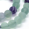 Natural Fluorite Beads Strands LS-G-G763-13-8mm-3