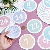 36Pcs 36 Styles Flat Round Paper Blank Label Stickers DIY-WH0308-853A-3