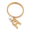 Dual-use Items RJEW-O045-21-GR-2