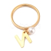 Dual-use Items RJEW-O045-21-GN-2