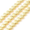 Electroplated Synthetic Non-Magnetic Hematite Beads Strands G-U003-19A-01-1