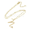 304 Stainless Steel Pendant Necklaces NJEW-H029-02G-N-2