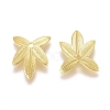 Autumn Theme Brass Filigree Pendants KK-G368-06C-2