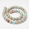 Synthetic Aqua Terra Jasper Beads Strands G-P237-02-8mm-2