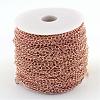 Iron Twisted Chains CH-0.7DK-RG-2