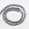 Electroplate Non-magnetic Synthetic Hematite Beads Strands X-G-J160-A-01-2